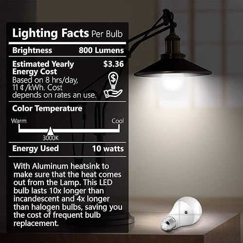 Miniatura 4 de AmeriTop Paquete de 2 bombillas de 5000 K del atardecer al amanecer y 2 bombillas con sensor de movimiento de 2700 K 10 W (equivalente a 60 W) con