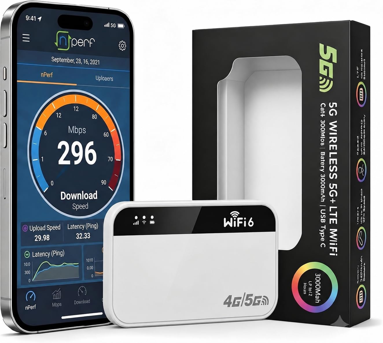 Routeur 5G Portable Modem Déverrouillé 3000mAh Wi-Fi 10 Appareils WPA3 Nano SIM