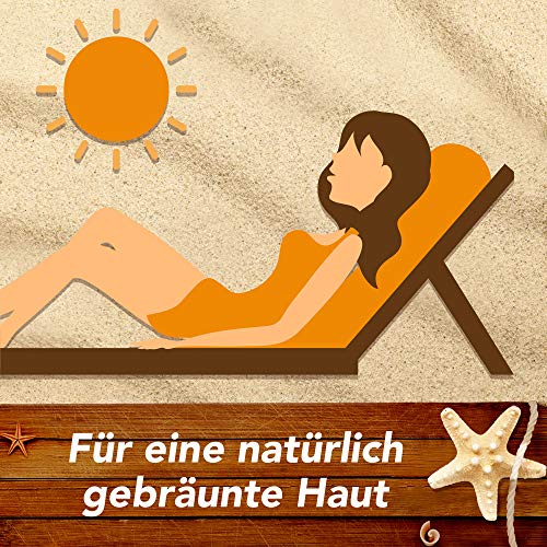 Piz Buin Tan & Protect Tan Intensifying Sun Spray LSF 15, schnell einziehendes Bräunungsbeschleuniger Sonnenspray mit Sonnenschutz (1 x 150… – Ansicht 2