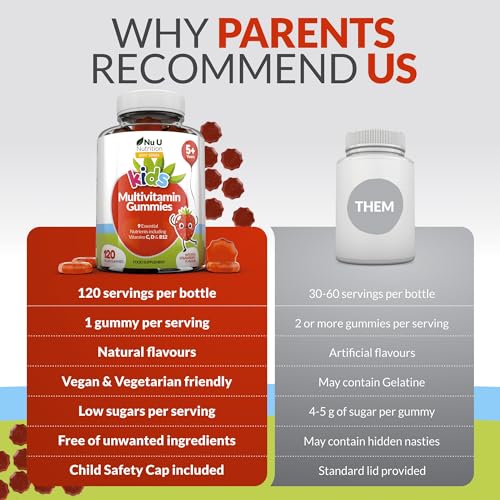 Multivitamin Gummies for Kids - 120 Vegan Gummies - 4 Month Supply - Tasty Strawberry Flavour - 9 Essential Vitamins Including C, D & B12 - Made in The UK - Nu U Nutrition - Image 6