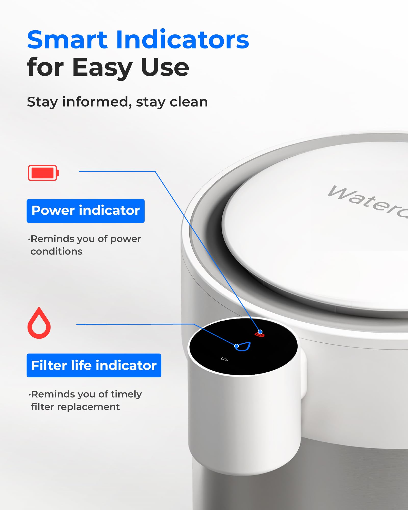 Waterdrop Szklany elektryczny filtr do wody z