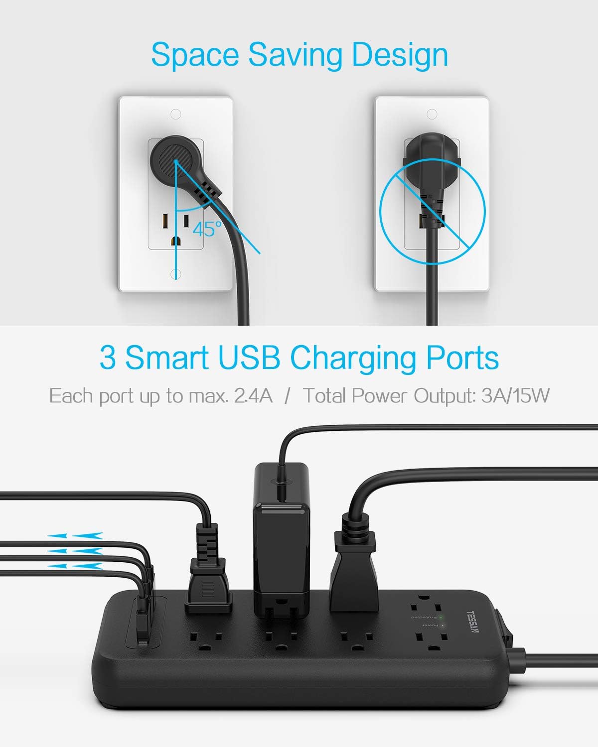 Buу 1 gеt 1 Surge Protector Power Strip, TESSAN 8 Outlets and 3 USB Ports 5Ft Long Extension Cord Flat Plug, 1875W/15A, 1700 Joules, Wall Mountable for Home, Office, School and Dorm Room Essentials, Black
