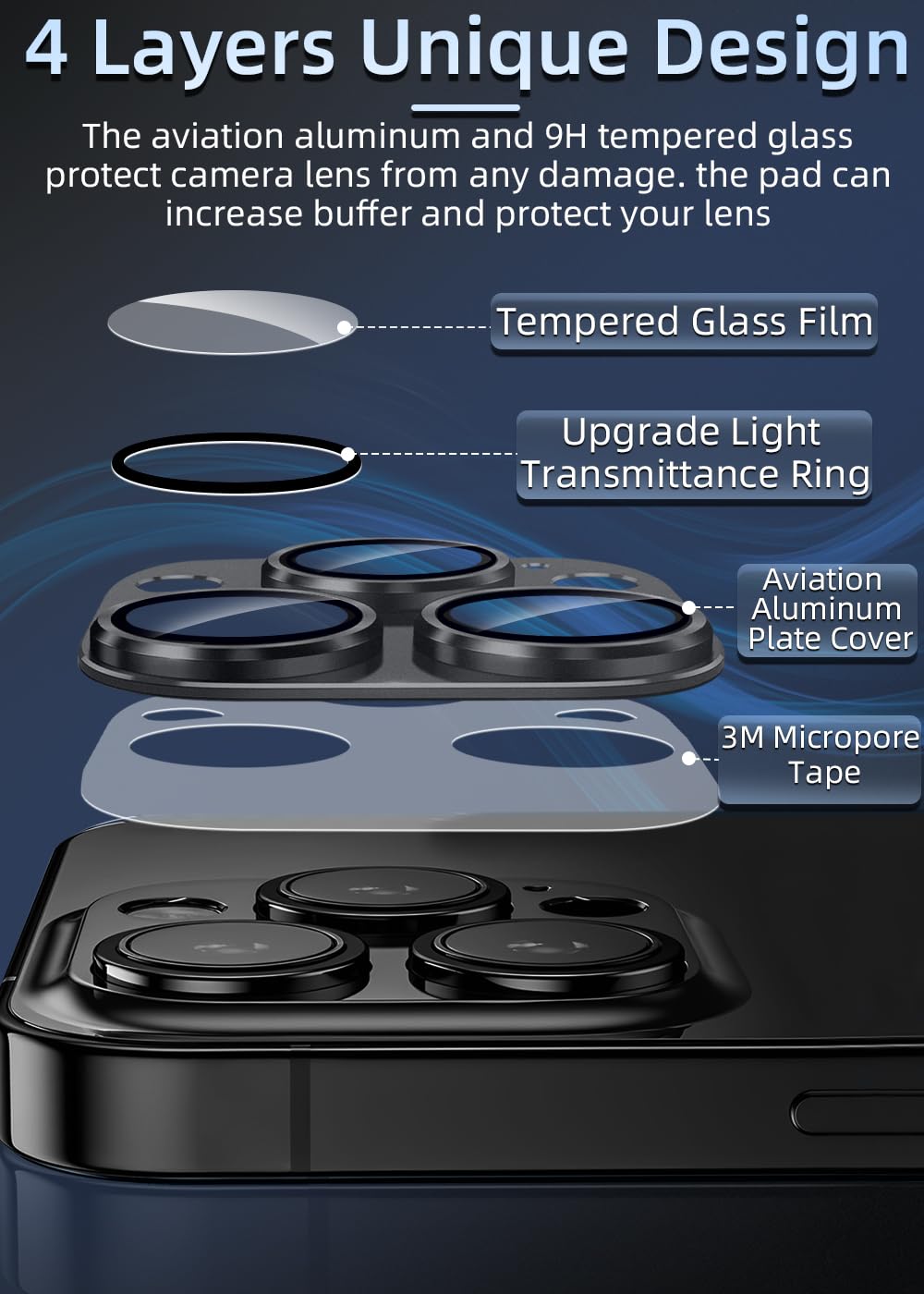 iPhone - SAPPHIRE Amazon.com: Sapphireman Sapphire Screen Protector for iPhone