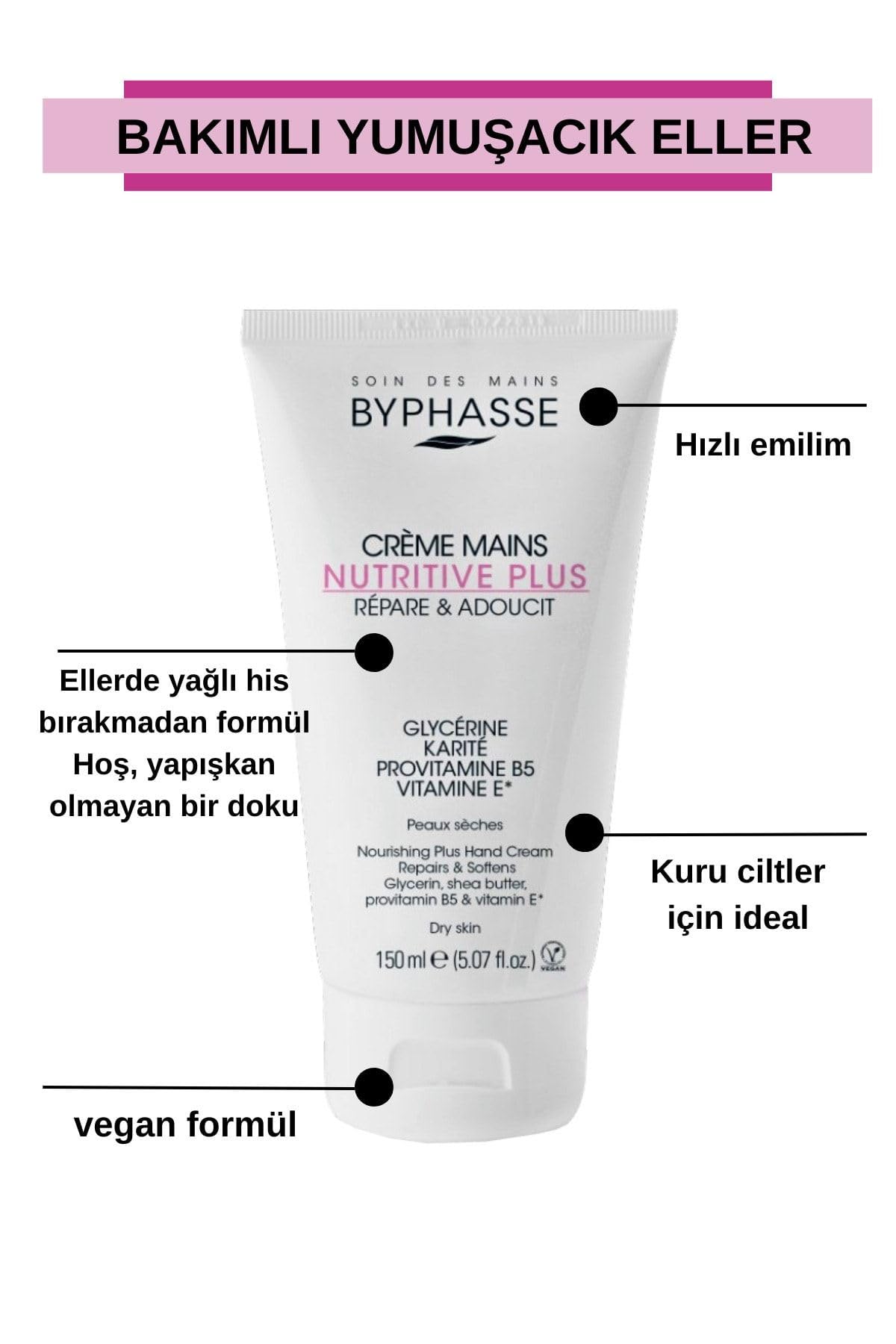 Byphasse CREMA DE MANOS Nutritiva 150 ml