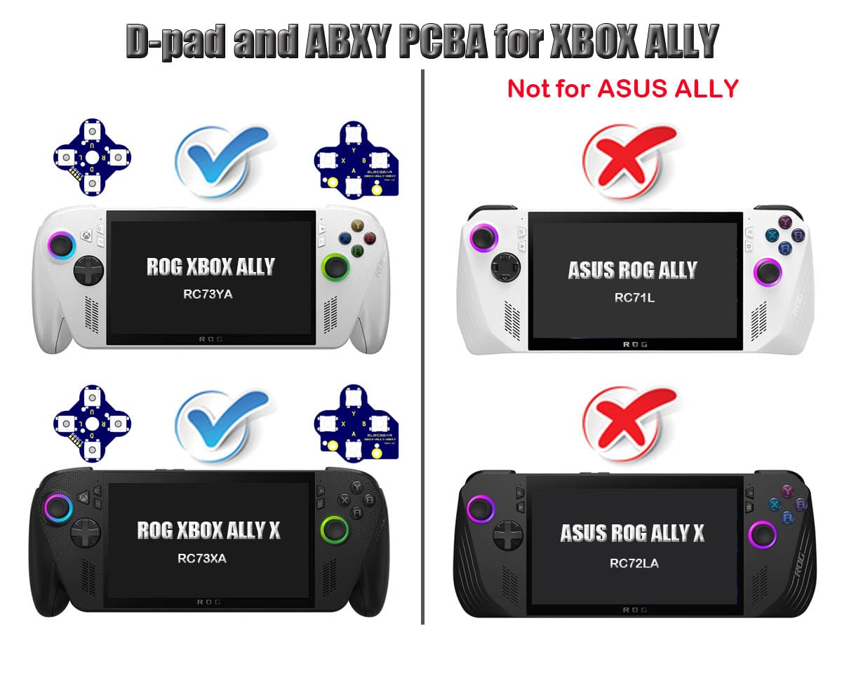 ElecGear ABXY & D-pad Interrupteur tactile de rechange pour Xbox ROG Ally & X (RC73YA/RC73XA) - Boutons d'action et de direction PCBA - (soudure précise requise)