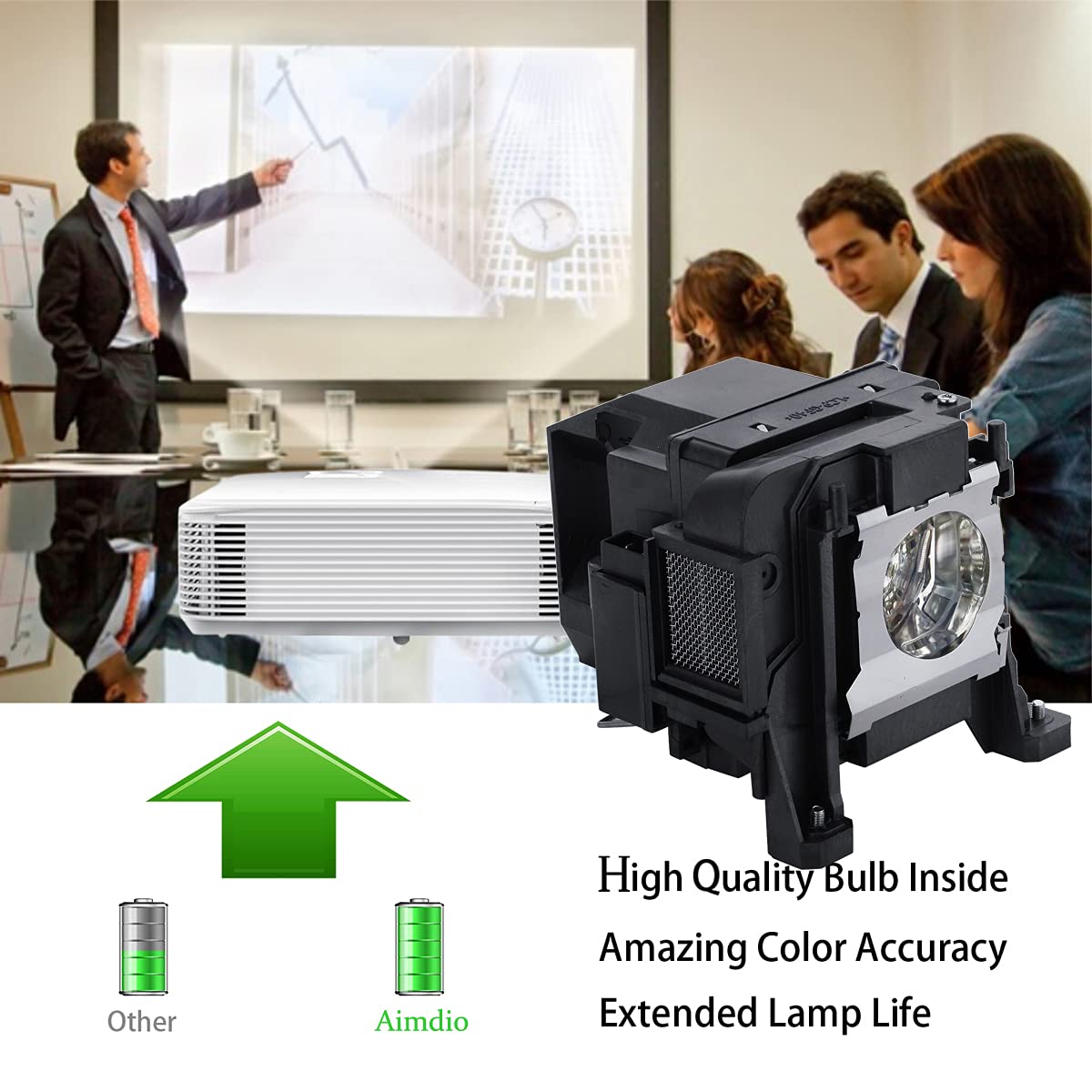 Lampe de Rechange pour EPSON ELPLP89 EH-TW7300 EH-TW9400 EH-TW7400 EH-TW8300W EH-TW8300 EH-TW8400W EH-TW8400 EH-TW9300W EH-TW9300 EH-TW9400W Vidéoprojecteurs