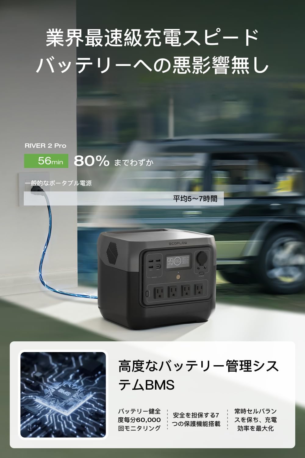 Amazon.co.jp: EcoFlow ポータブル電源 ソーラーパネルセット RIVER2  