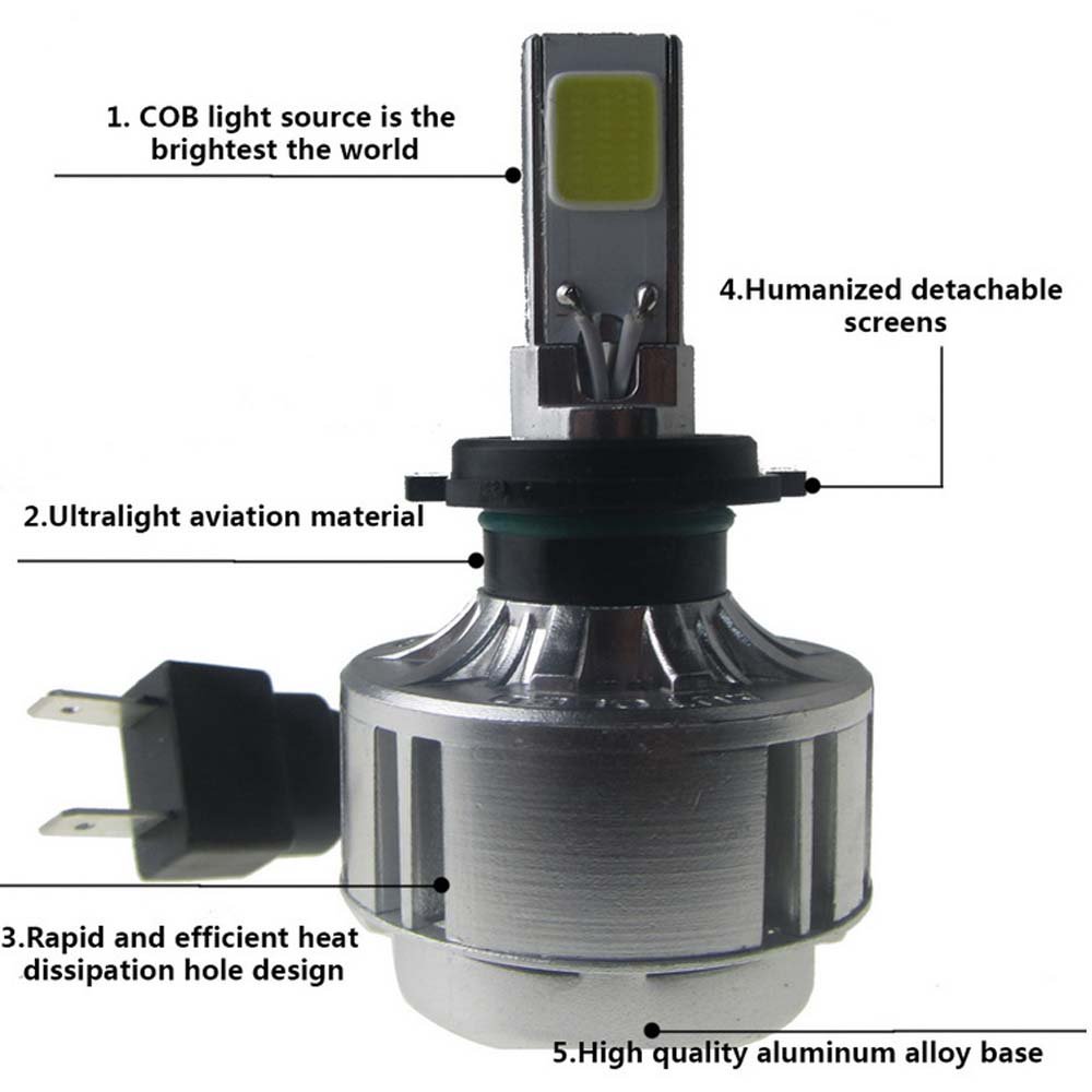 2 x 33 W 12 V LED 3000LM 6000 K faro bombilla Kit de conversión H7 super bright