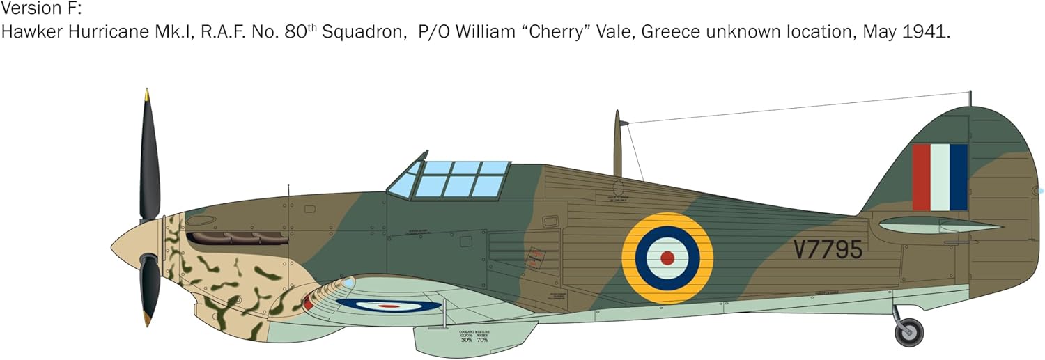 Italeri Hurricane Mk 1 Fighter