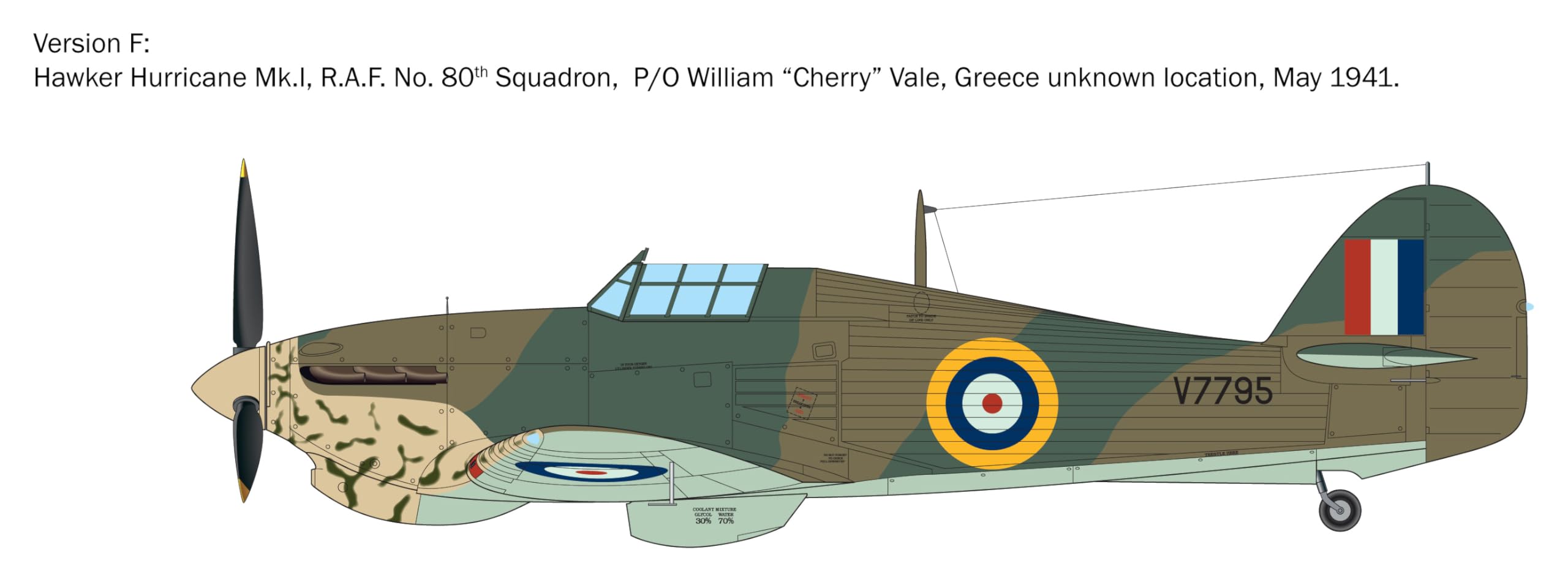 Italeri 2838 Hurricane Mk 1 aces, skala 1:48, plastikowy model / model z tworzywa sztucznego do montażu