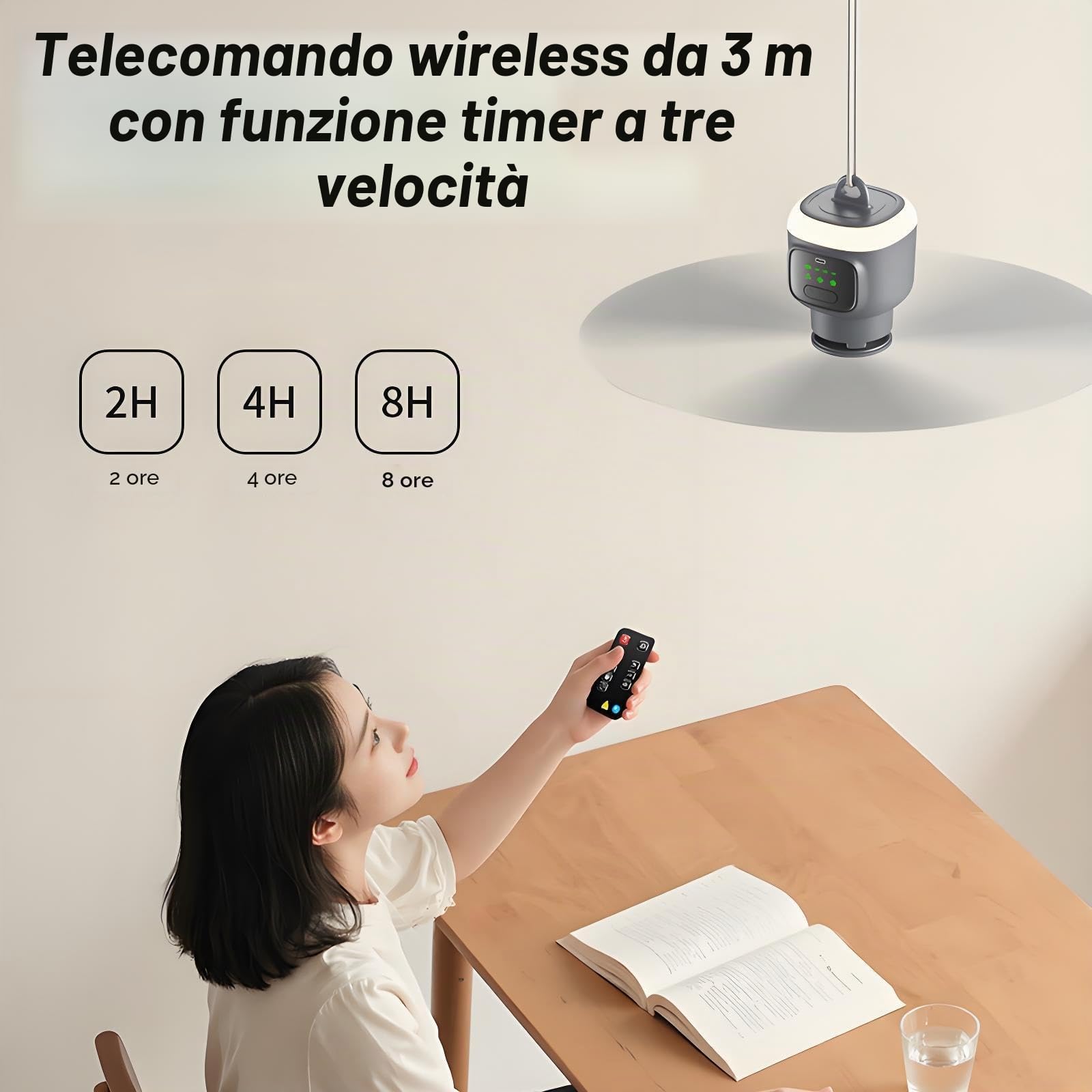 Ventilatore da soffitto a batteria da 45 cm, ricaricabile da 12000 mAh, con telecomando e luce LED, 4 livelli, silenzioso, con timer da 2/4/8 ore, ventilatore da campeggio portatile per tenda e