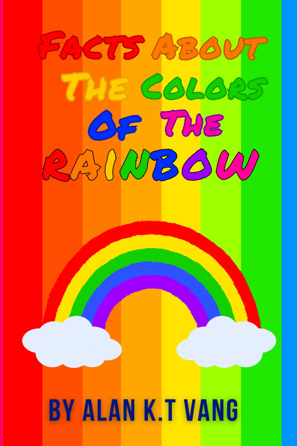 Facts About The Colors of The Rainbow