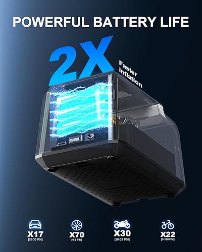 Miniatura 3 de Inflador de neumáticos, compresor de aire portátil, bomba de aire de inflado 2 veces más rápida, inflador de neumáticos de coche de 150 PSI con