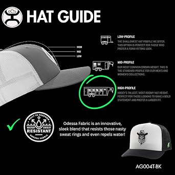 HOOEY Austin Gamblers Men's Snapback Trucker Hat