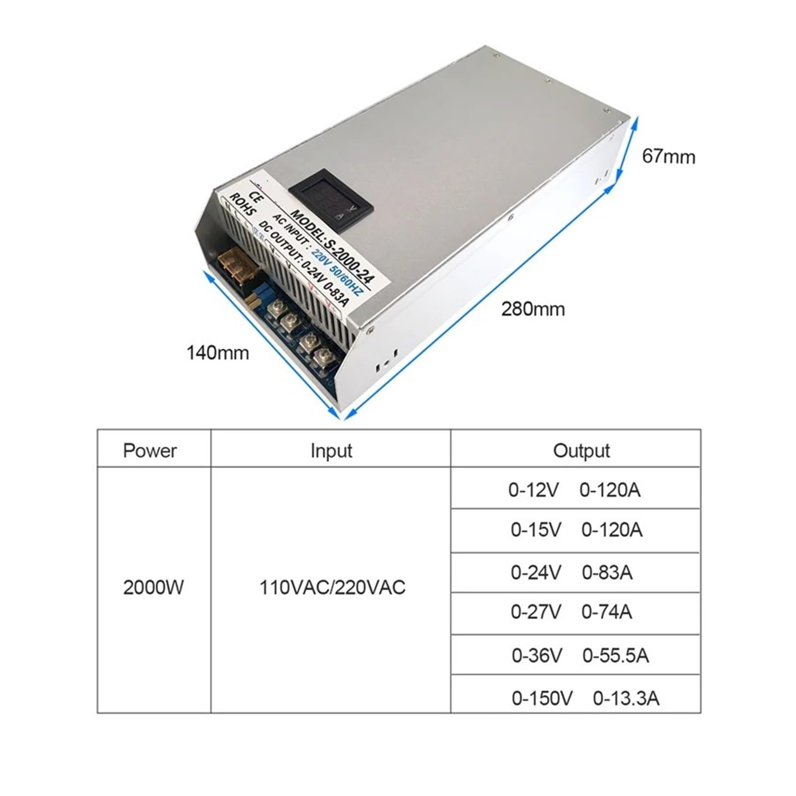 Regulowany zasilacz przełączający 2000 W z wyświetlaczem AC/DC 0-12 V 24 V 36 V 48 V 60 V 80 V 90 V 110 V AC/DC S-2000 (0-36v 0-55a-2000W)