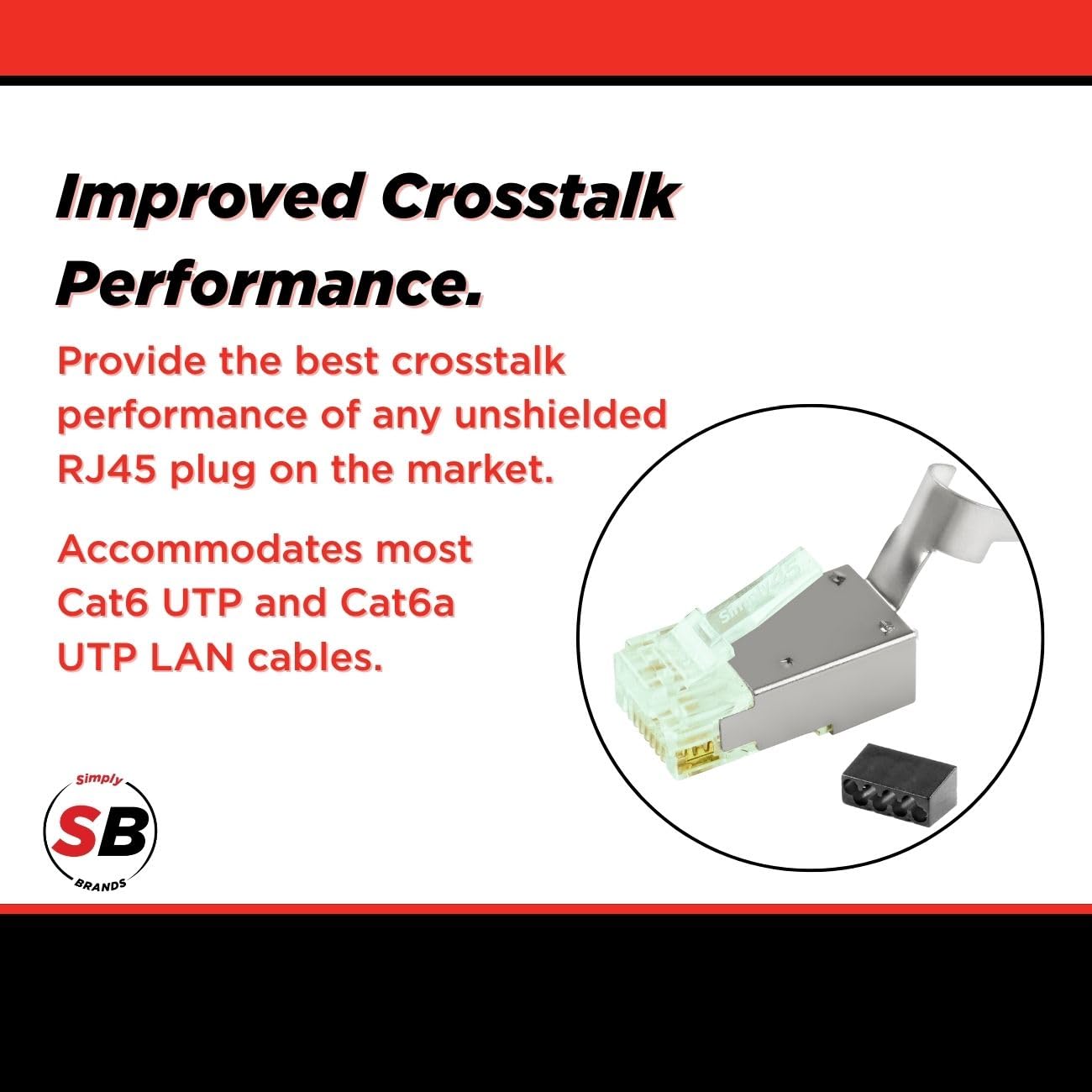 Simply45 Shielded RJ45 Pass-Through Connectors - 50-Piece For Cat5e/6/6a Ethernet Cables