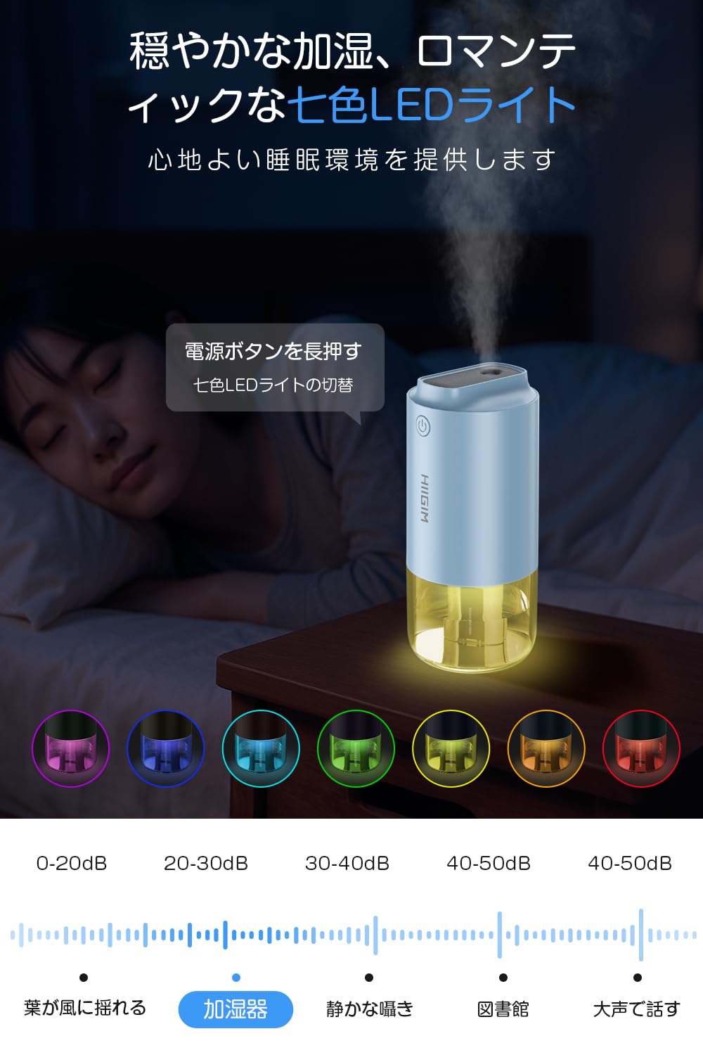Amazon.co.jp: 加湿器 卓上 小型 超音波加湿器 【2025冬モデル&抗菌