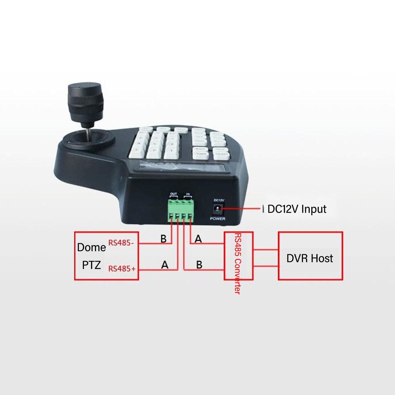 Tastiera del Controller della Telecamera Analogica Ptz Tastiera Simula (Spina europea)