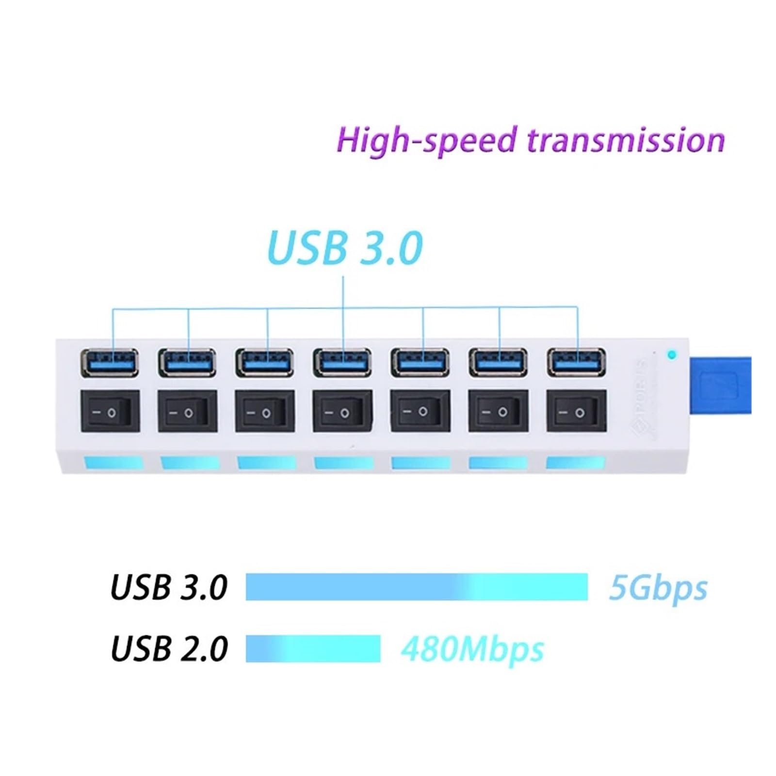 Hub USB 3.0 Ad Alta Velocità 4/7 Porte Switch Multipli Utilizzare L'adattatore Di Alimentazione Extender For PC Portatile Capacità Di Ricarica Rapida(7 Port White)