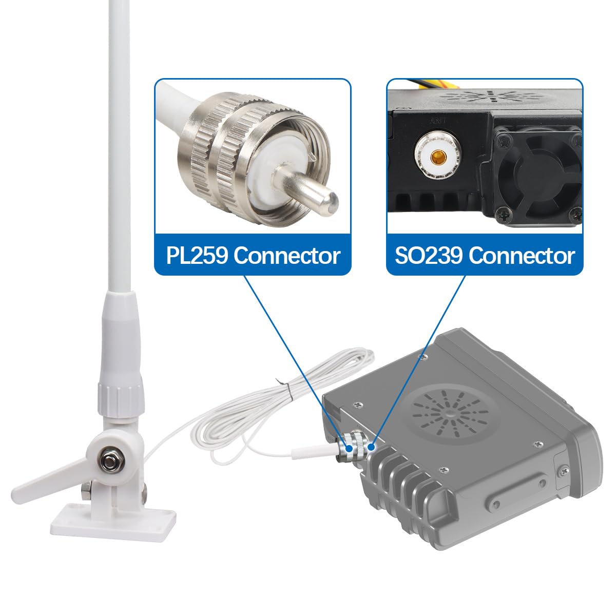 Antenna Marina VHF In Gomma Con Staffa E Cavo RG58 Da 5m – Per Radio Mobili Marine, Frequenza 156-163 MHz, Guadagno 2dBi