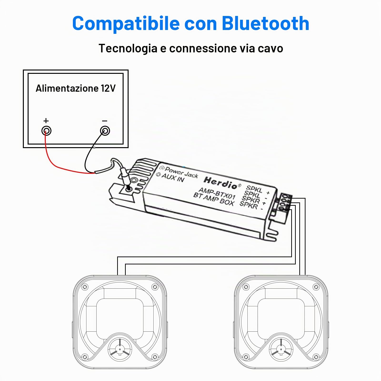 Herdio 100W 10.2cm Impermeabile Bluetooth Speaker Box per Marina Boat ATV UTV Nero