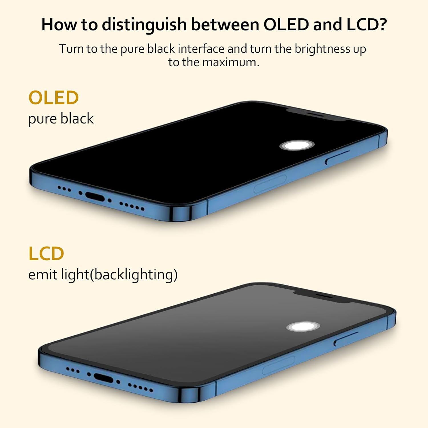 XLX OLED for iPhone 11 Pro Max Screen Replacement, 6.5 Inch OLED COF FHD Display 3D Touch Digitizer Assembly Compatible with Model A2161, A2218, A2220(Real OLED,No Tools)