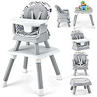 Vista 11 de HONEY JOY Silla alta 8 en 1 para bebé, silla alta convertible para bebés y niños pequeños/juego de mesa y silla/mesa de bloques de construcción