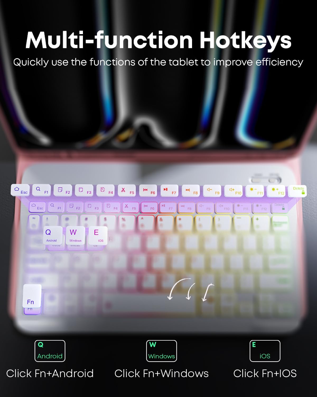 SAMTUNK Case Keyboard for Google Pixel Tablet 11 inch 2023/2024 Cover - 7 Color Rainbow Change Backlit Detachable Magnetic Keyboard with Mouse - Pink