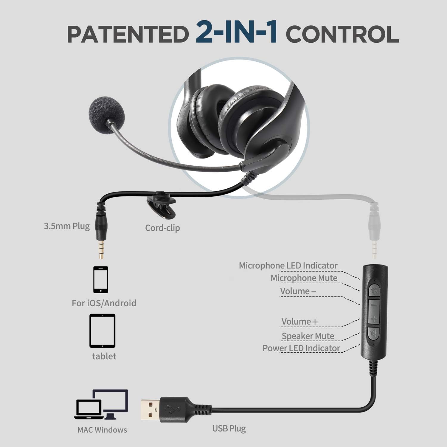 AUSDOM USB and 3.5mm Computer Headset with Noise Cancelling Microphone, BS01 Wired Phone Headset Crystal Clear with Volume Control for Voice Calls Skype Webinars Zoom Meeting PC Laptop Home Office