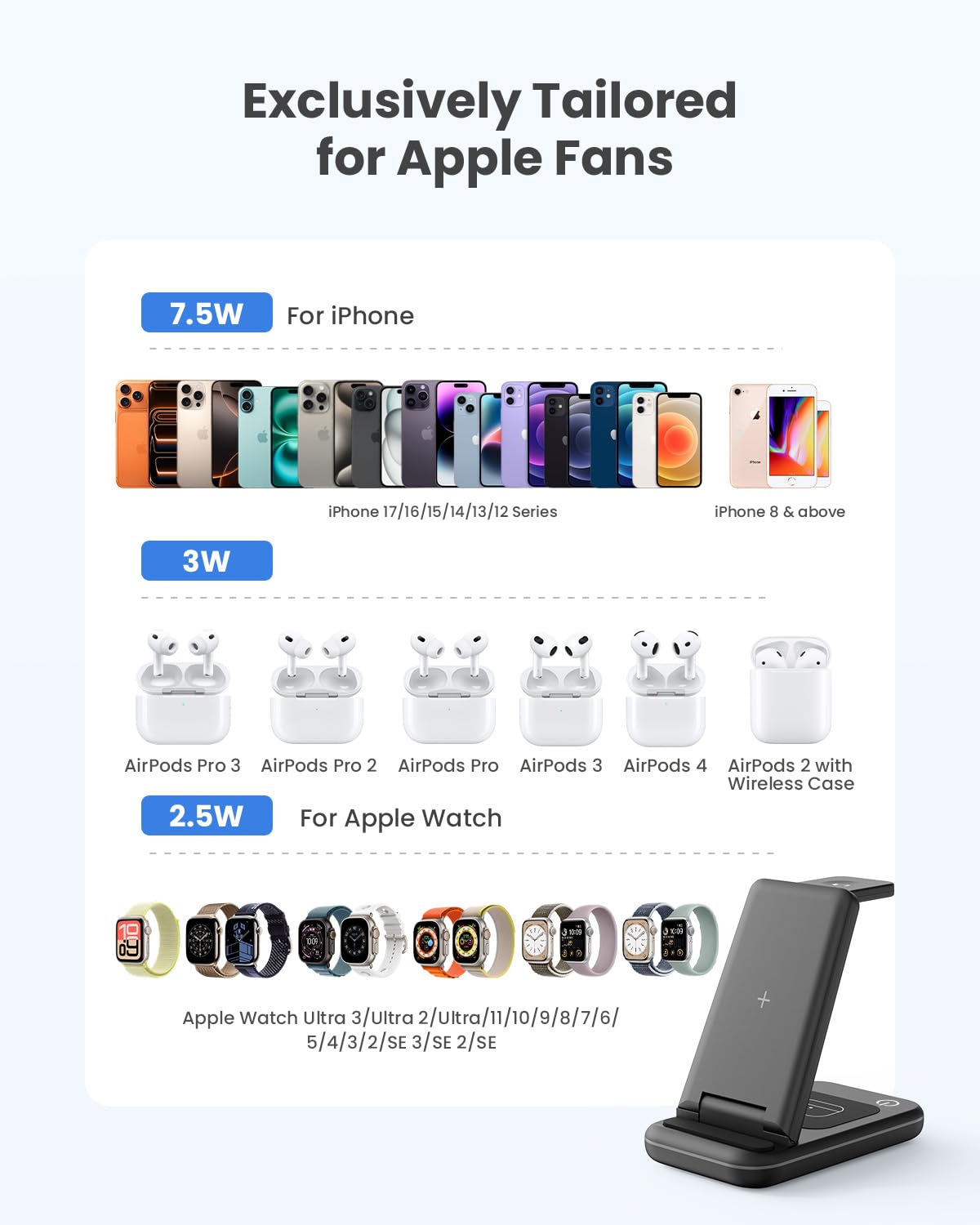 Marca: JoyGeek JoyGeek Cargador Inalámbrica, Plegable 3 en 1 Base Cargador para i Phone 17/16/15/14/13/12/Plus/Pro MAX, Estación de Carga para AppleWatch Ultra-2, Rapida Wireless Charger para AirPods 4/Pro/3/2-Negro in use