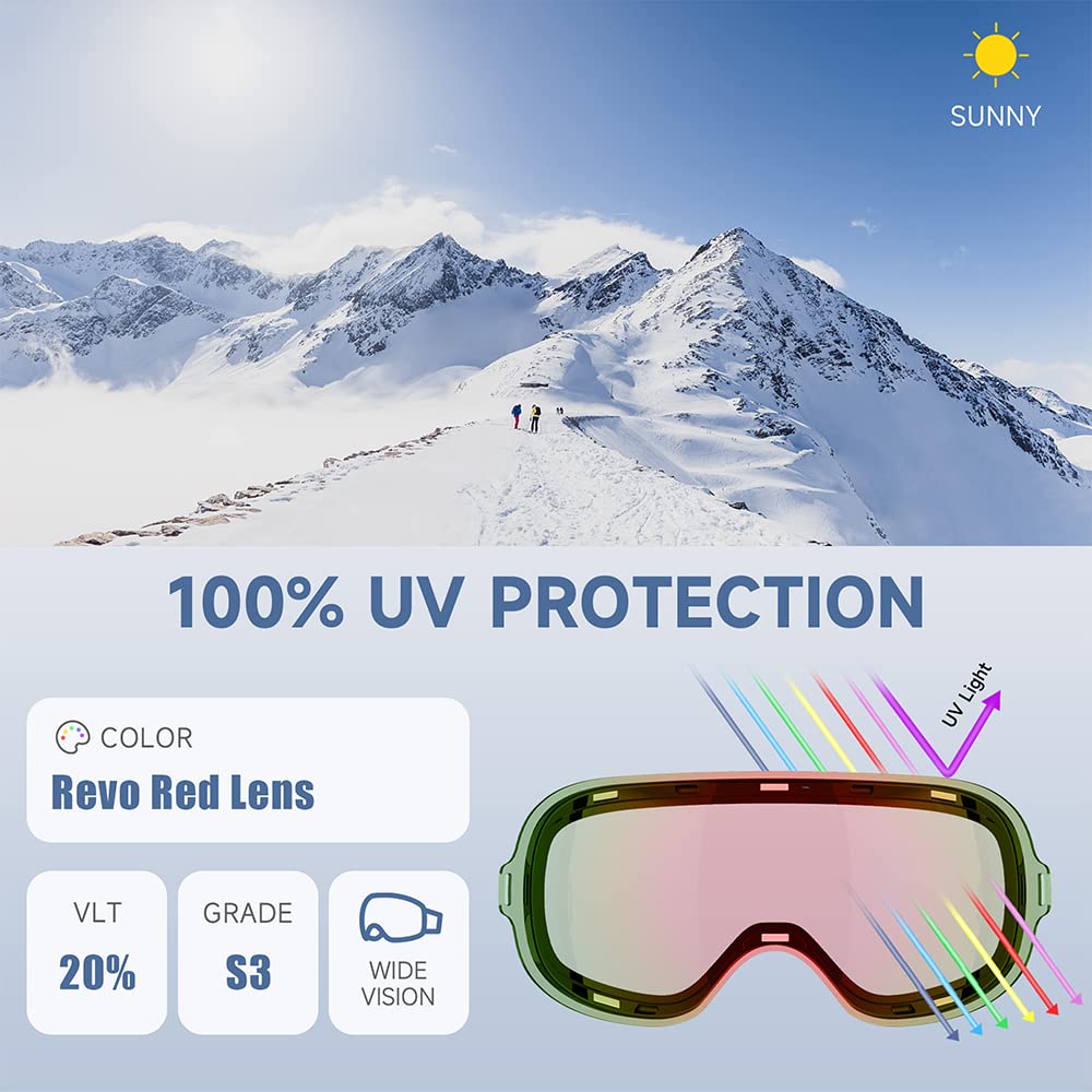 Findway Maschera Sci, Occhiali da Sci Magnetica Donna Uomo, Maschera per Snowboard e Sci per Occhiali da Vista OTG,Anti-UV Protezione UV400 Anti-Nebbia