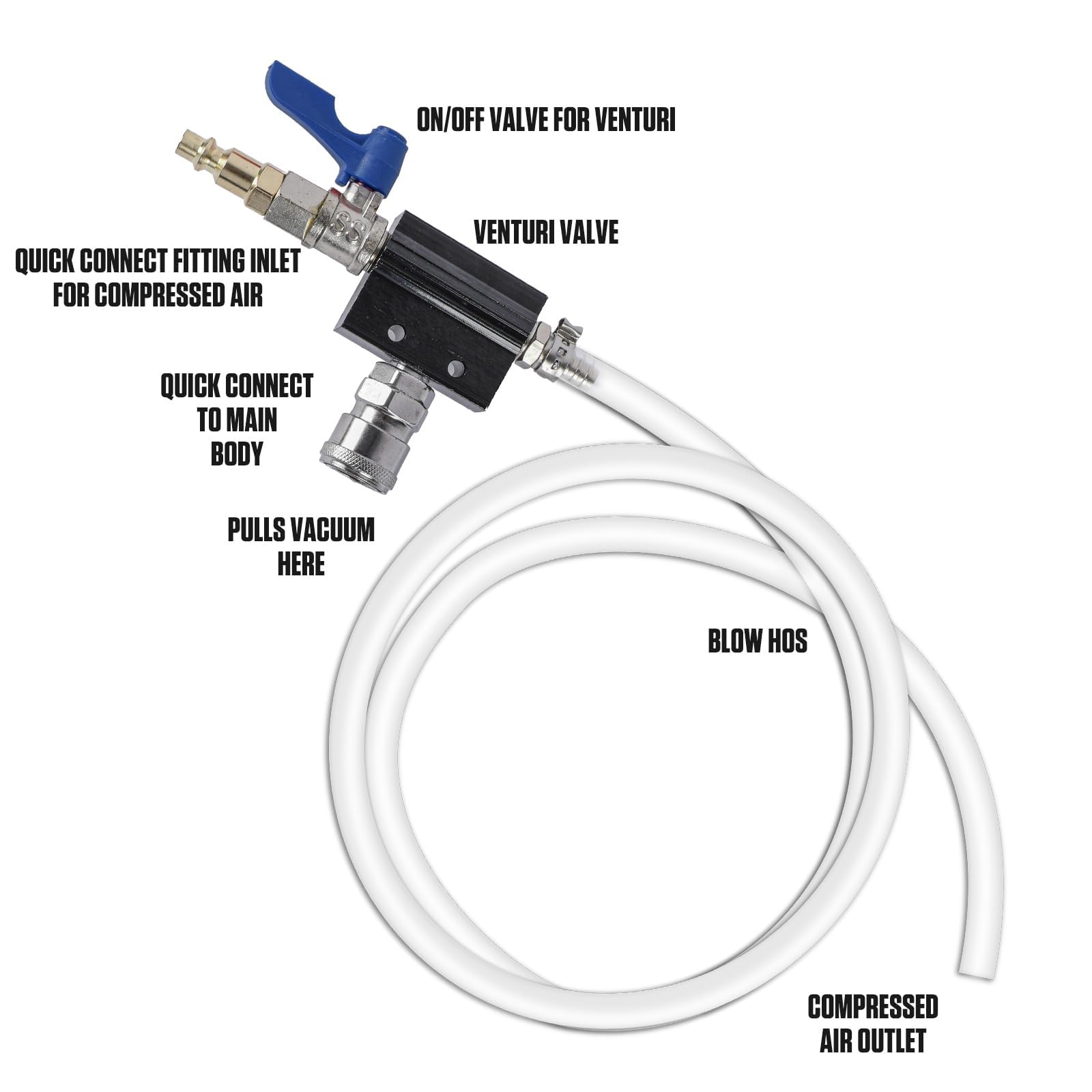 Sistema di Raffreddamento Dispositivo di sfiato Kit di spurgo sottovuoto e rabbocco Liquido refrigerante Valigetta Porta Attrezzi Cambia antigelo con 5 adattatori di Diverse Dimensioni
