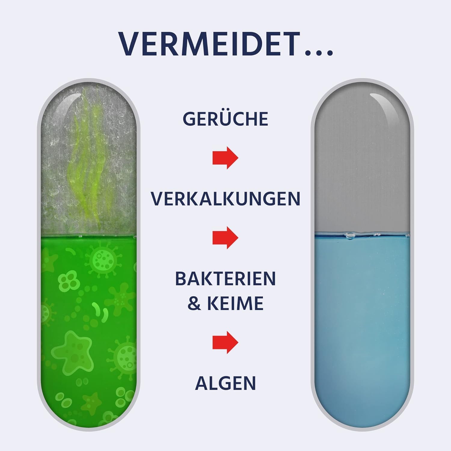 HANSE PRO Pflege-Set für Luftbefeuchter und Luftwäscher, 2 x 5000 ml I Hygiene-Mittel I hält Verdunstwasser hygienisch einwandfrei I Universal-Entkalker I gegen Wiederverkalkung