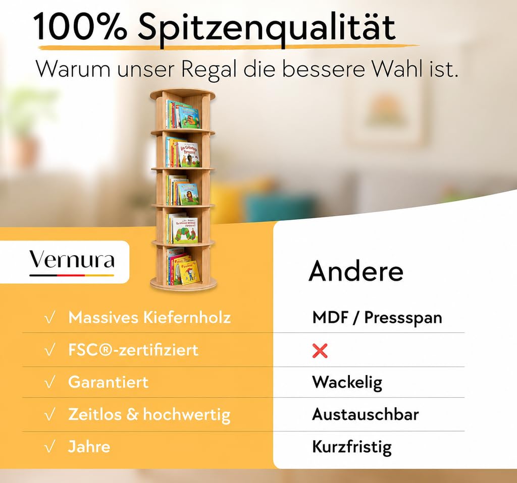 Drehbares Bücherregal aus Holz - 100% Massivholz - Premium Qualität - Platzsparend - Drehregal Bücher Bookcase Rotating Bookshelf Rundes Bücherregal Kinder Drehbar Bücherbaum (5 Böden)