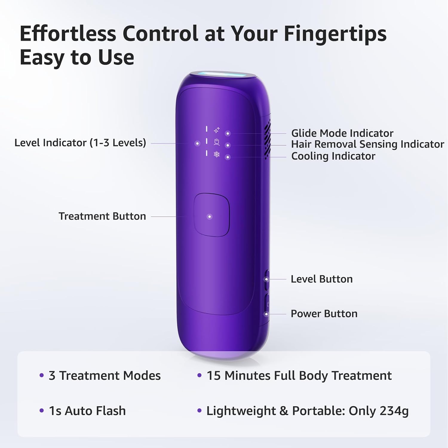 IPL Laser Hair Removal Device For Women: Permanent Hair Removal With Ice-Cooling Care Function, to 999,999 Flashes Nearly Painless & Long-Lasting Results For Fast Full Body, Holiday Gifts (Purple)