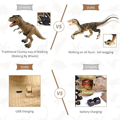 Miniatura 2 de Juguetes de dinosaurio con control remoto para niños, velociraptor jurásico rugiente y caminante, 2.4 GHz, juguetes de robot realista electrónico