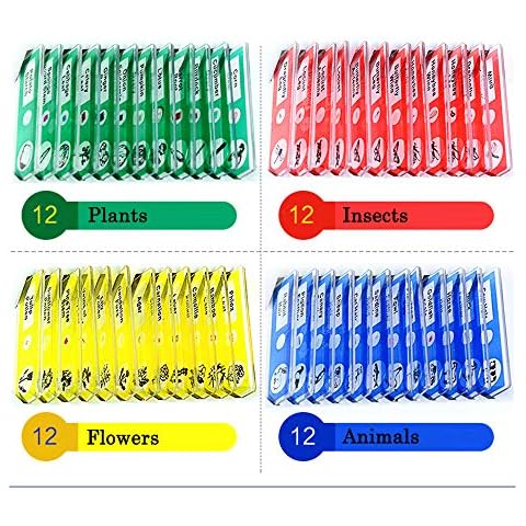 Jiusion 48Pcs Microscopio Preparado Diapositivas Cover