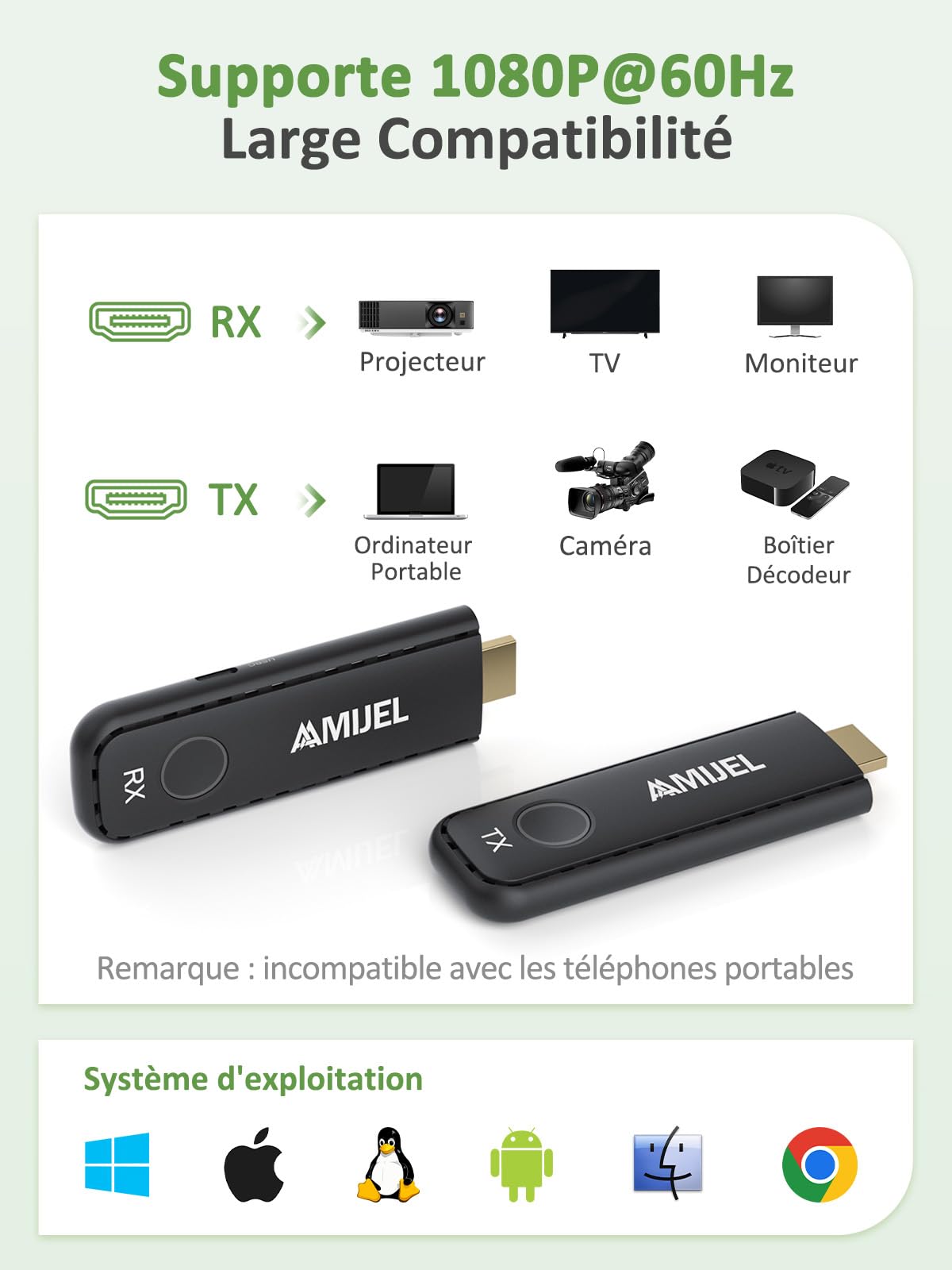 HDMI sans Fil 𝟮𝟬𝟮𝟱 𝘂𝗽𝗴𝗿𝗮𝗱𝗲 Plug & Play Récepteur et Transmetteur HDMI sans Fil avec 3 Adaptateurs HDMI, 2.4/5GHz pour Monitor, HDTV, Streaming Audio/Vidéo, Laptop, PS4/5, Caméra, Projecteur
