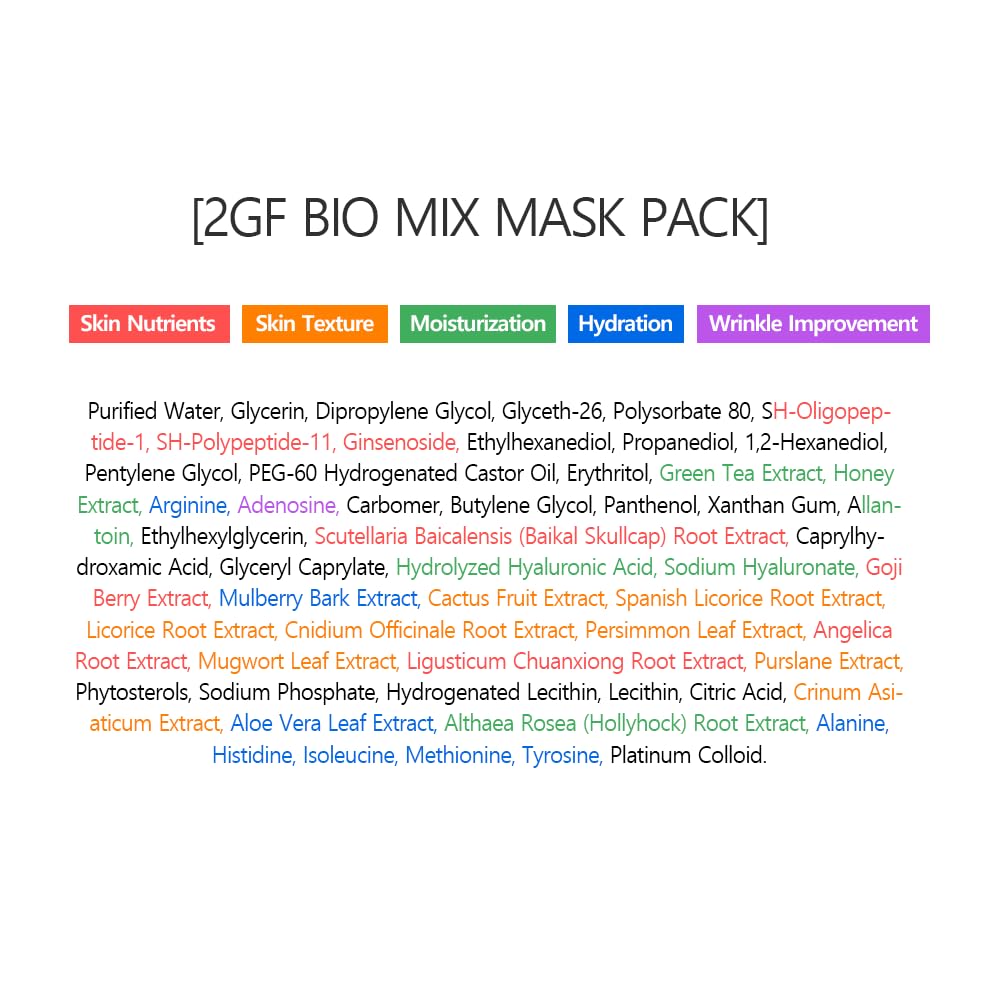 SWANICOCO 2GF Bio Gel Face Mask with EGF & FGF, Deep Hydration, 10 Sheets