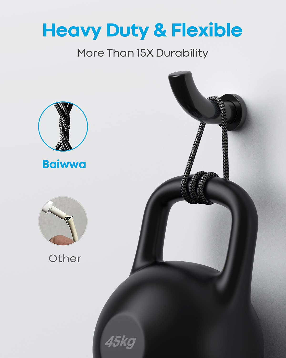 Baiwwa Cavo USB C Corto 30CM, 2Pezzi Cavi USB C Ricarica Rapida 3A Nylon Intrecciato per Samsung Galaxy S22 S24 Plus A55 A15, Car Charger, Android Auto - Nero