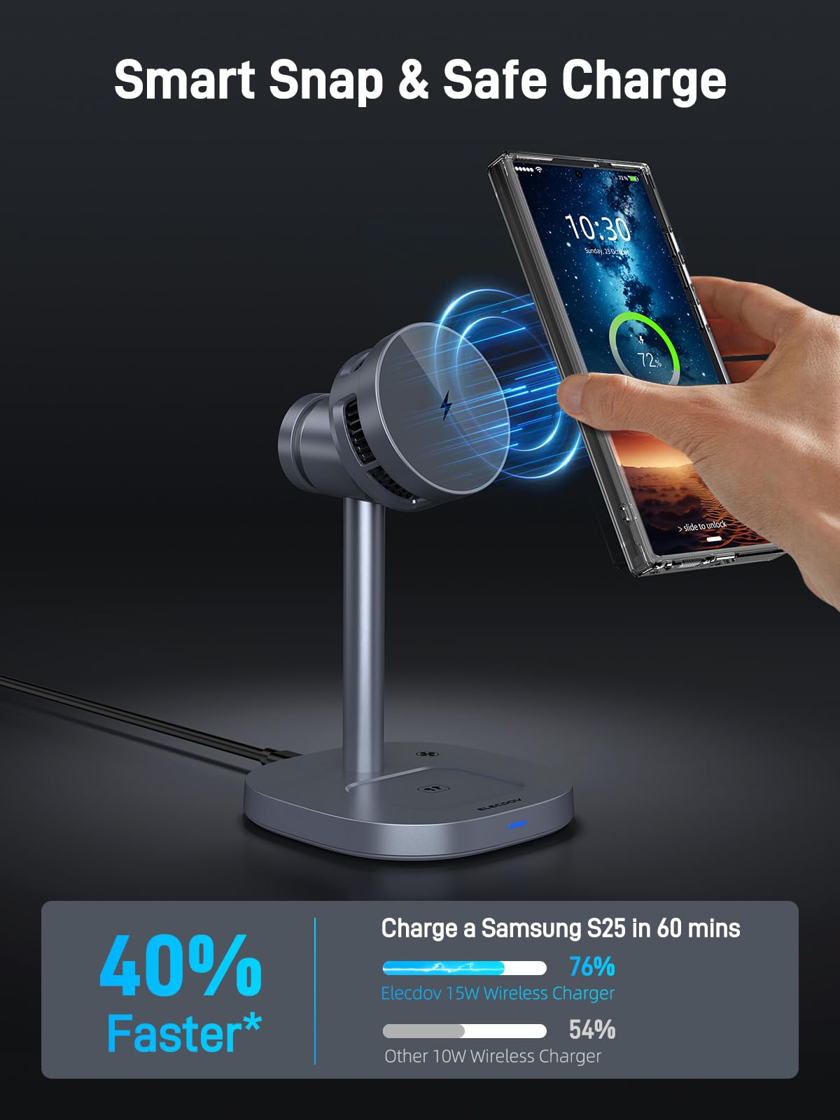 Chargeur Magnétique sans Fil pour Samsung Galaxy S26 Ultra/S25 Ultra/Z Fold 7/Flip 7, Station de Charge Magnétique pour Samsung Watch 8/Ultra, Chargeur Mag Safe pour Galaxy Buds 4 Pro
