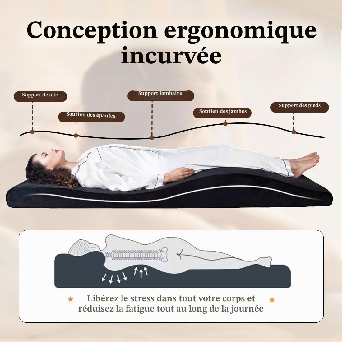Surmatelas de Massage Wave - Ergonomique - 180 x 60 cm - avec Mousse Haute densité - pour Chaise Longue cosmétique, Massage Spa et Salon de beauté (Matelas Uniquement)