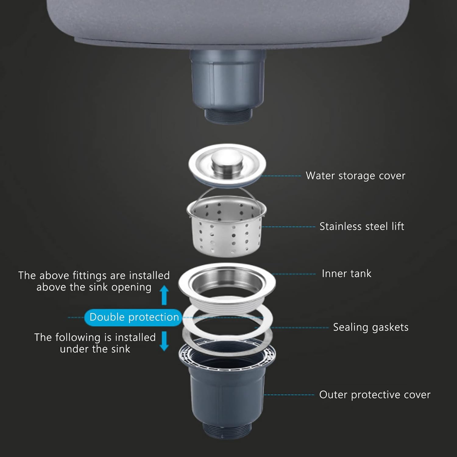 台が付いている台所 304 ステンレス鋼の流しガレージの屋外の屋内