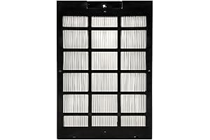 Oxypure Washable Filter - BioGuard: Guard Your Home with an Extra Layer of Air Protection