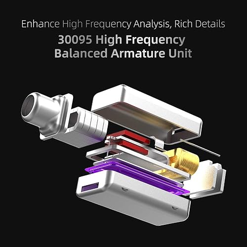 Miniatura 4 de KZ ZST X - Audífonos intrauditivos, controladores dobles híbridos dinámicos mejorados ZSTX, audífonos estéreo HiFi IEM con cable desmontable para