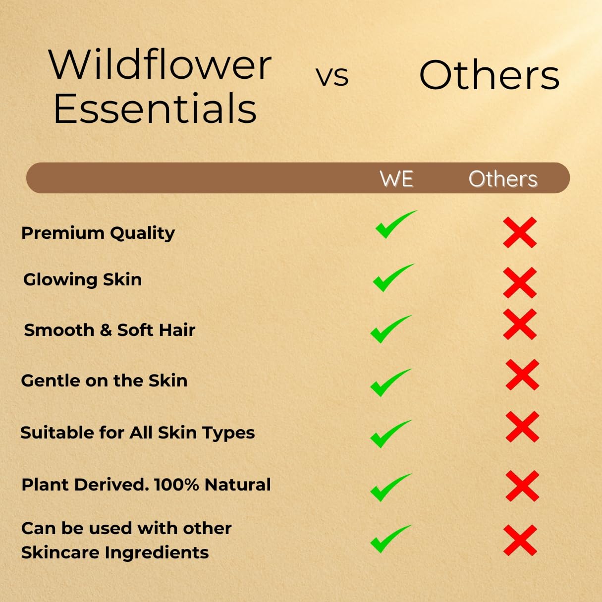 Pure Ashwagandha Oil (Withania somnifera) for Face Skin Hair & Body (100ml)