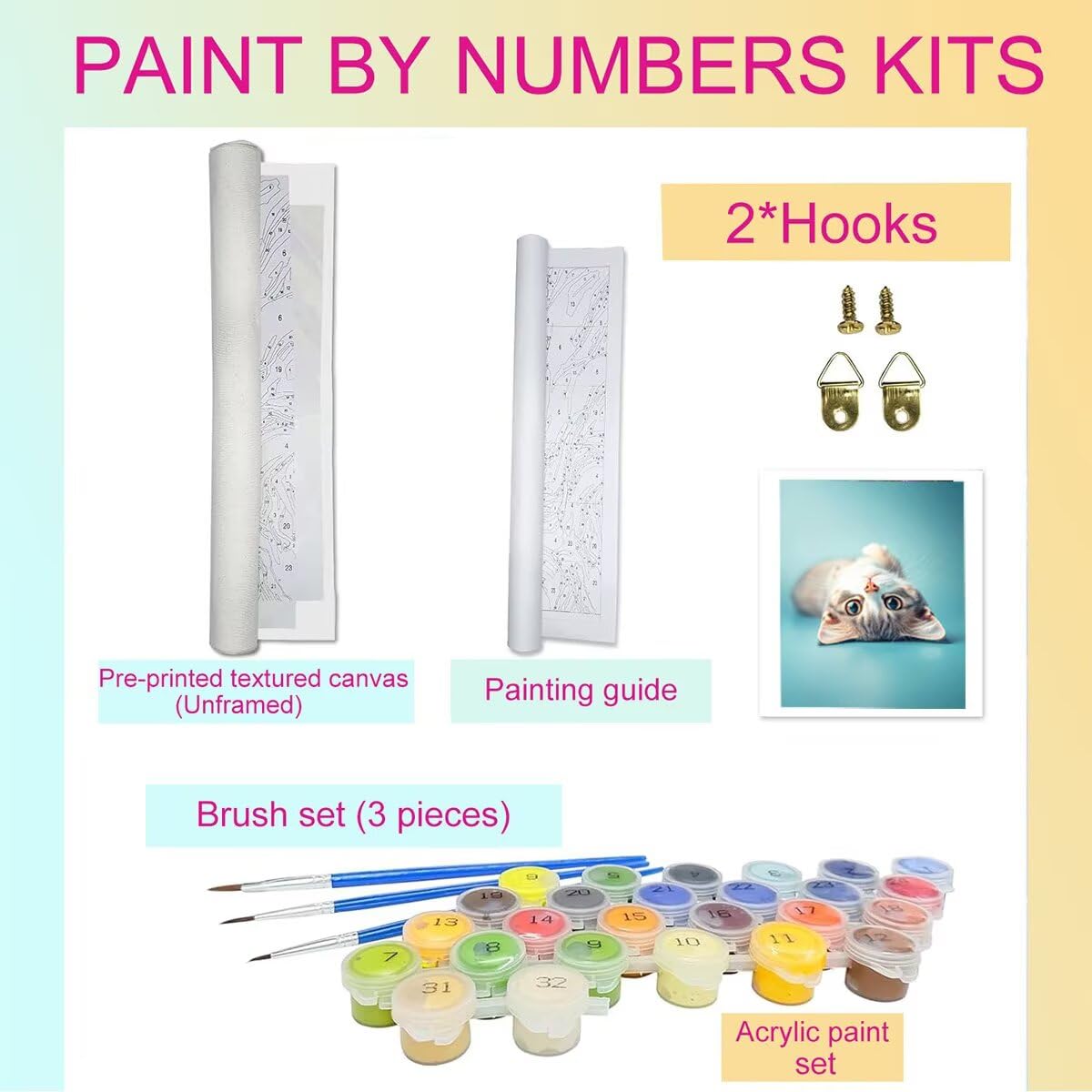 Dipingere con i Numeri Gatto, Paint by Numbers Adulti Animale, Fai da te Creativi Adulti Quadri da Dipingere Numerati Kit per Decorazione Della Parete di Casa, Regalo 70x95 cm Senza Cornice 8T-O