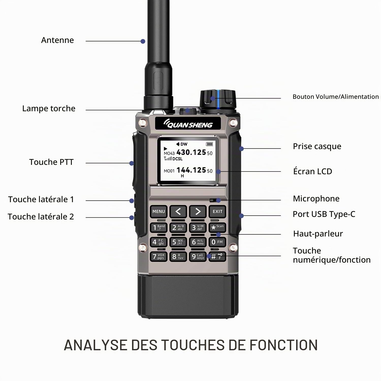 QUANSHENG UV-K1(8) Walkie Talkie Handheld Ham Radio, 2500mAh High Capacity Battery, 50-600MHz Full Band Receive, Air Band, One Key Frequency Match, Wireless Copy, NOAA, USB-C Charging Two Way Radio