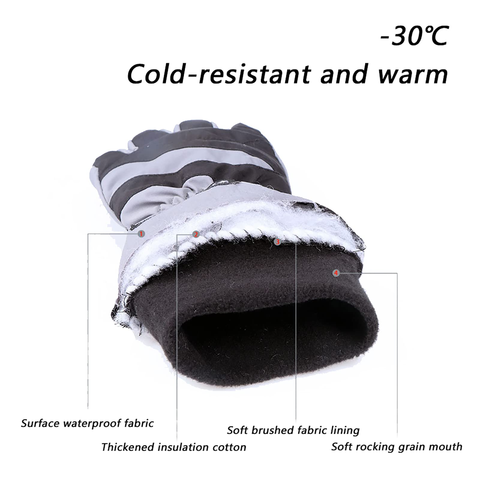 Guanti Invernali Uomo Unisex Guanti da Caldi Antivento Termici Impermeabili per Uomo e Donna Touchscreen per Sci, Snowboard, Moto, Bici, Alpinismo Trekking