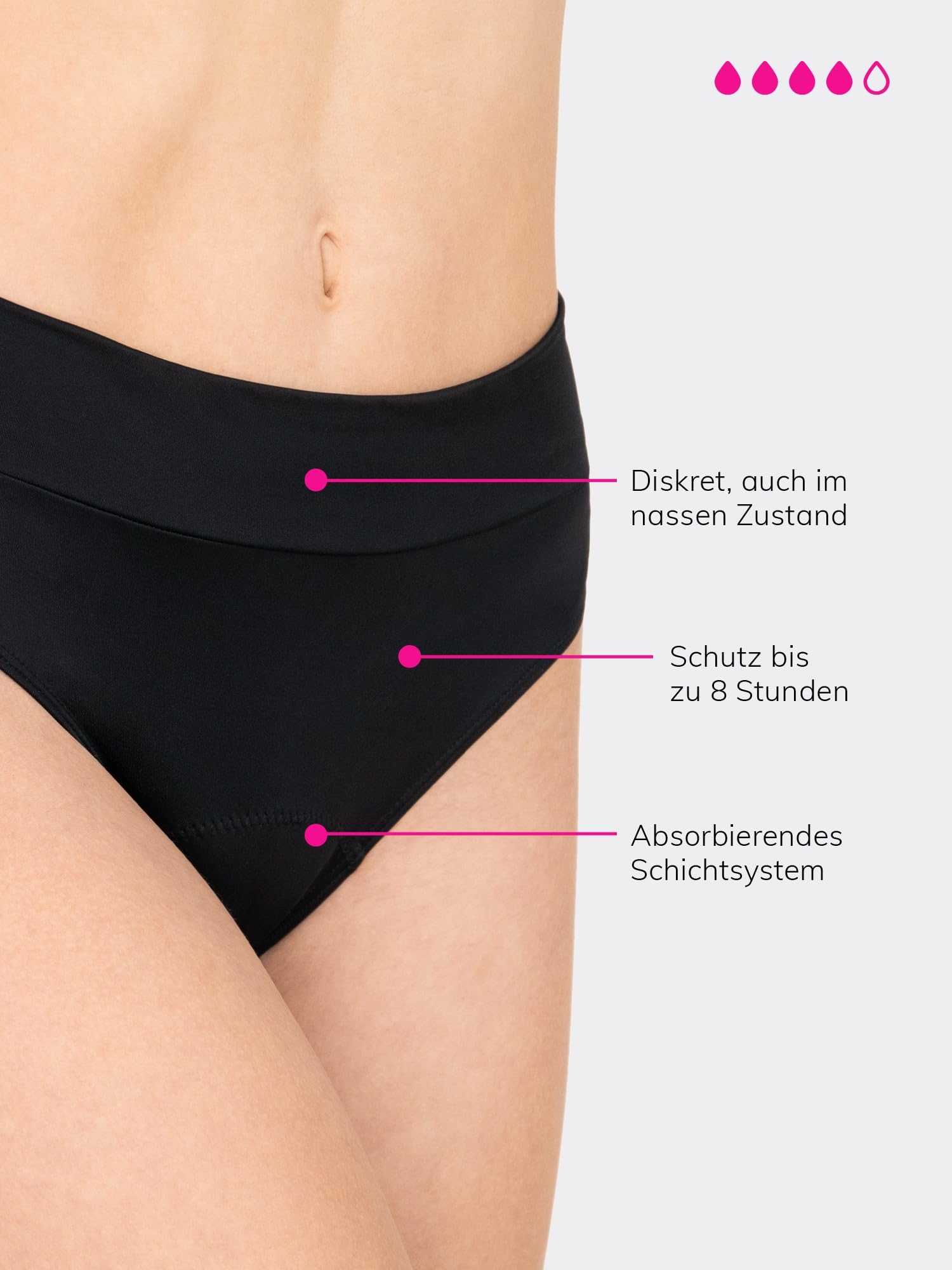 MYLILY Perioden Bikinihose Damen, Mädchen & Teenager Basic | Perioden Bademode zum Schwimmen in Pool & Meer | 3-4 Tampons | Auslaufsicher, Geruchsneutral, Oeko-TEX, Vegan